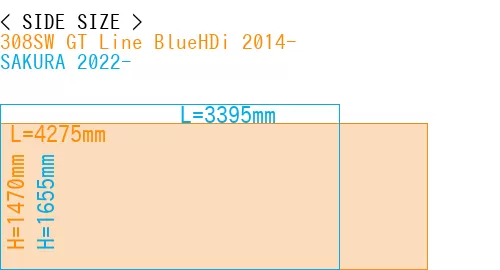 #308SW GT Line BlueHDi 2014- + SAKURA 2022-